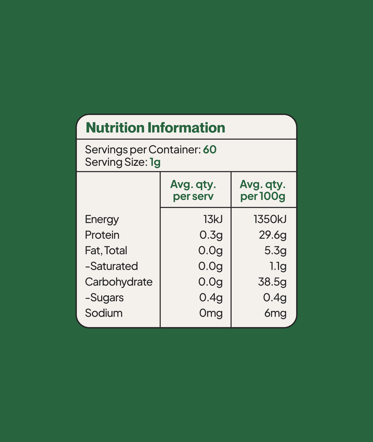 Unsweetened Matcha Latte