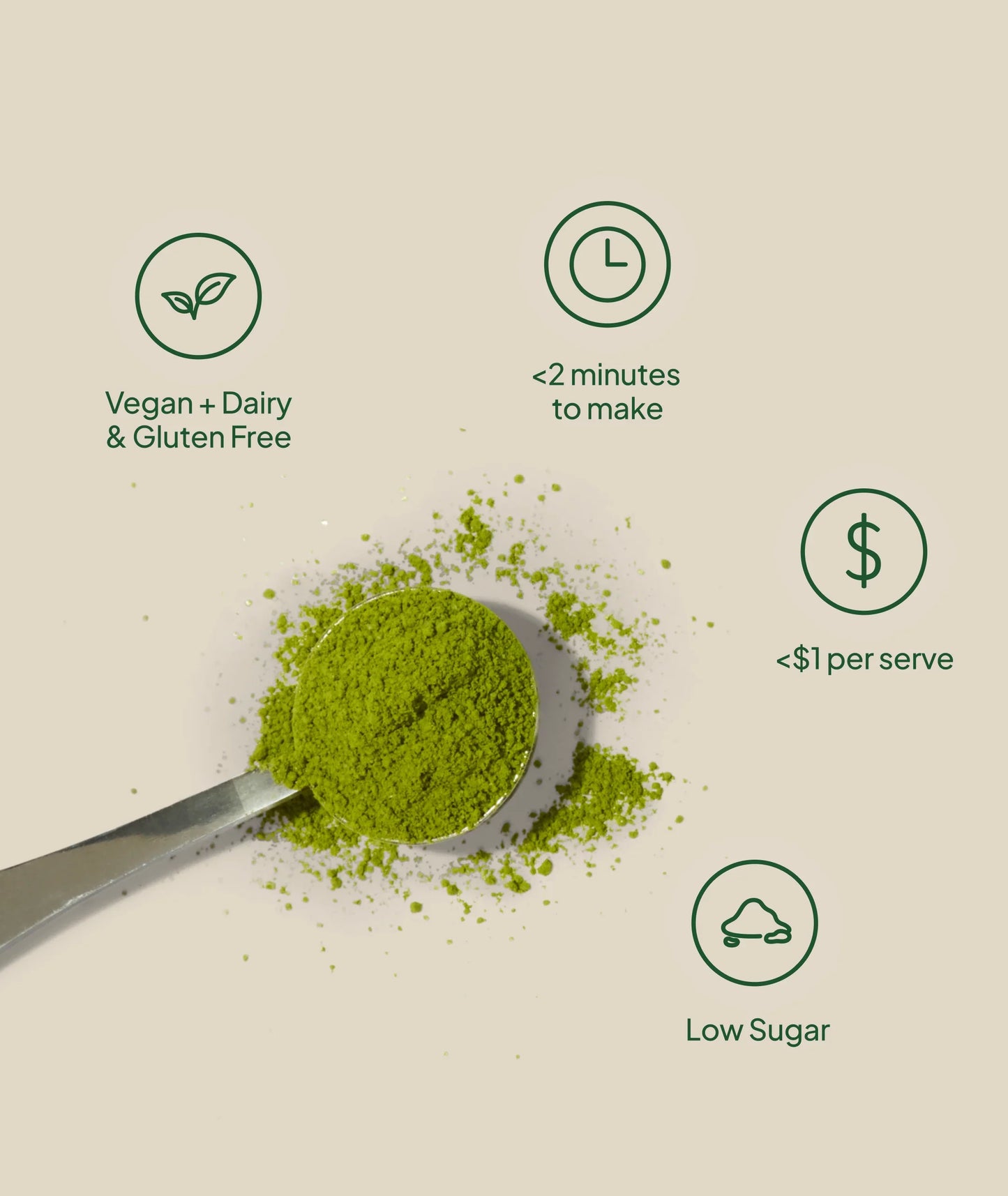 Unsweetened Matcha Latte